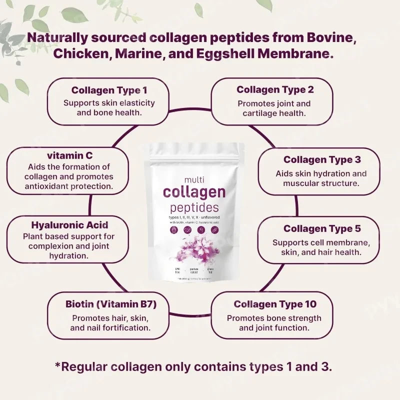 Collagen Peptides Powder with Vitamin C
