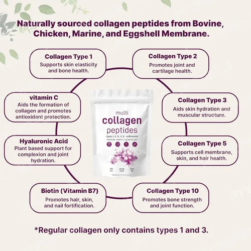 Collagen Peptides Powder with Vitamin C
